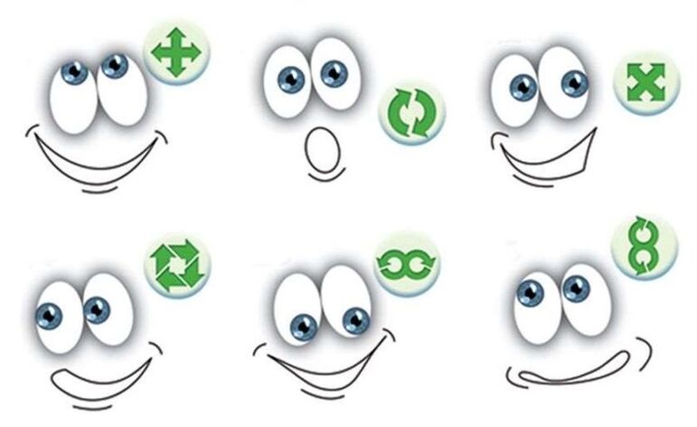 ασκήσεις ματιών για την αποκατάσταση της όρασης